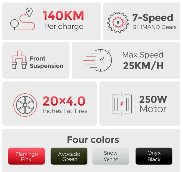 Engwe L20 Electric Bike - Green