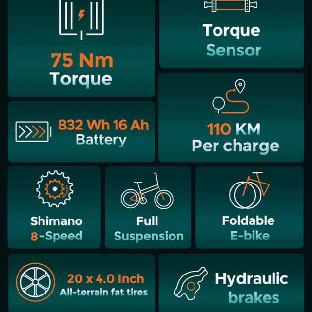Engwe Engine Pro 2.0 Electric Bike - Midnight Blue